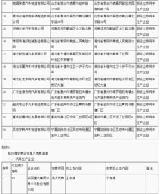 第313批《道路机动车辆生产企业及产品公告》拟发布新增车辆生产企业名单解读