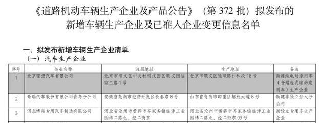 理想汽车获独立生产资质，月销量稳破3万辆，剑指更高市场目标
