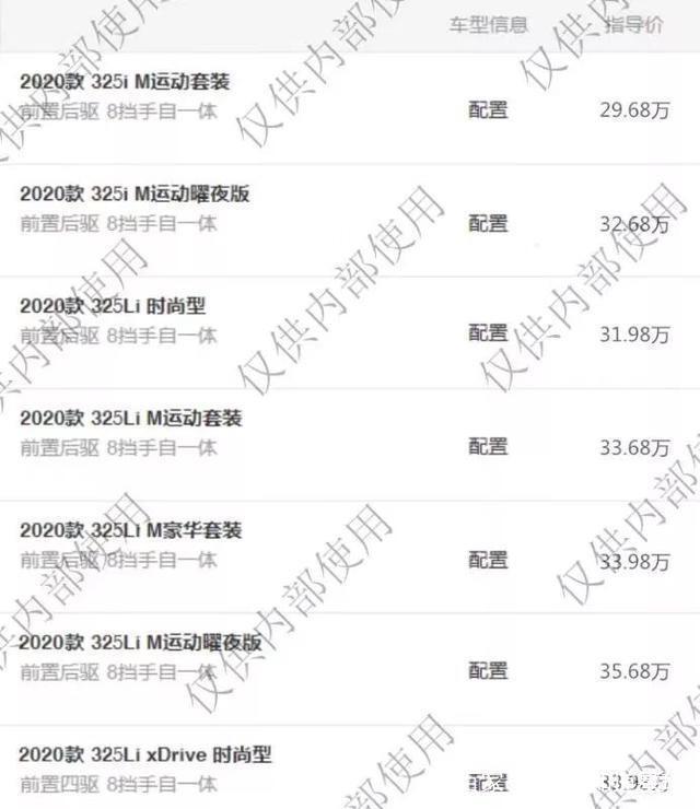 全新宝马3系疑似售价曝光 首发2.0T+8AT，关键不足30万！